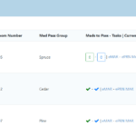 Med Pass Dashboard